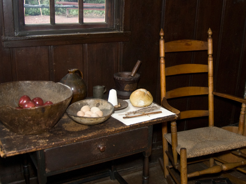 Paul Revere House Kitchen
